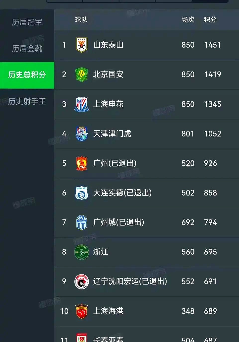 九游娱乐官方网站-鲁能球员成绩亮眼，斩获月最佳奖项