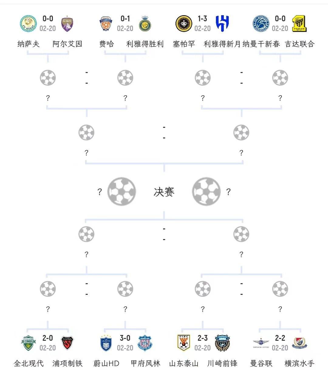 九游娱乐-香港浦各特小胜湖城，成功跻身亚冠八强的简单介绍