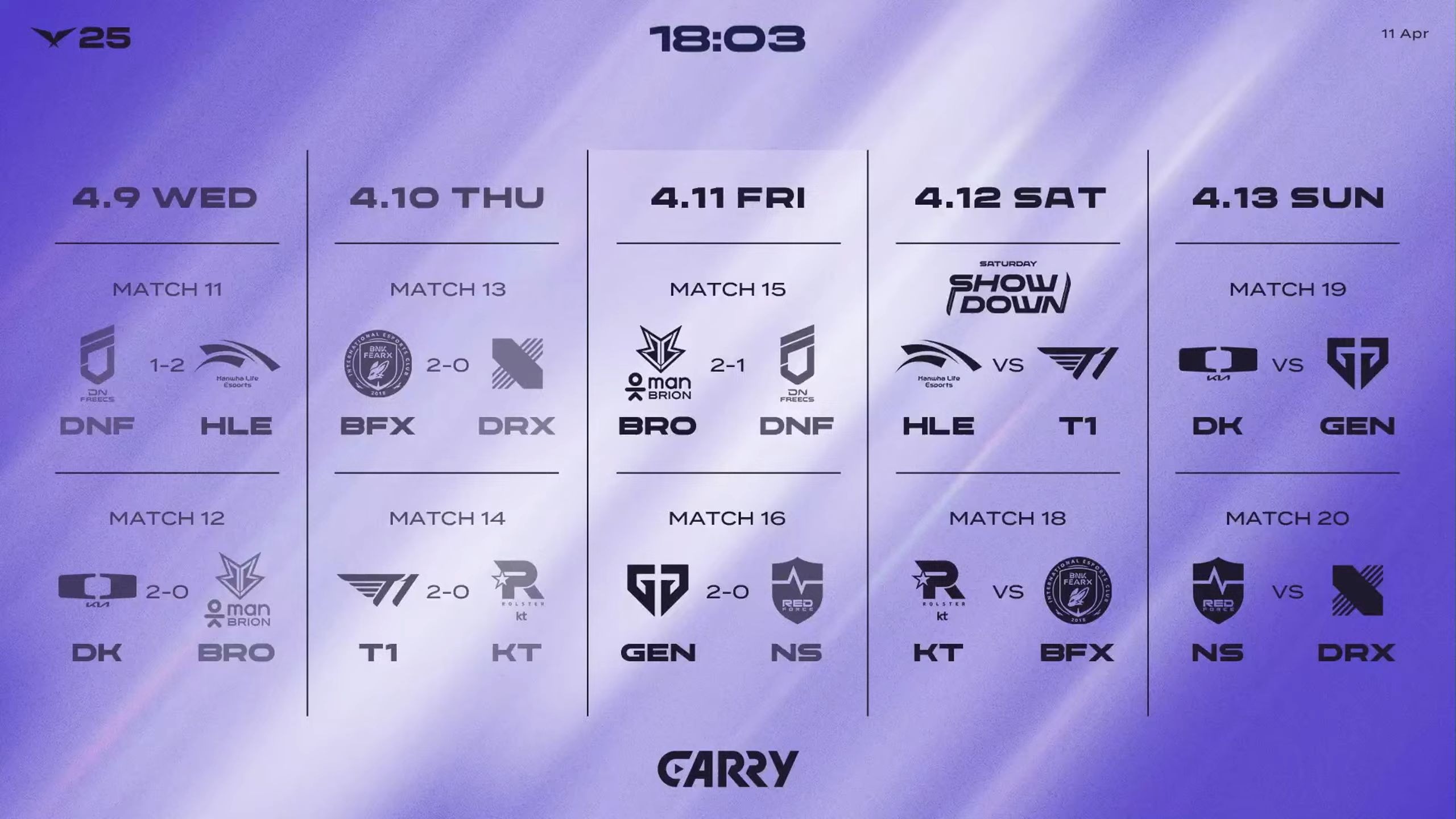 九游中国-KT绝杀FNC，Chovy打出惊人五杀鏖战多局2025世界赛，锁定晋级资格的简单介绍