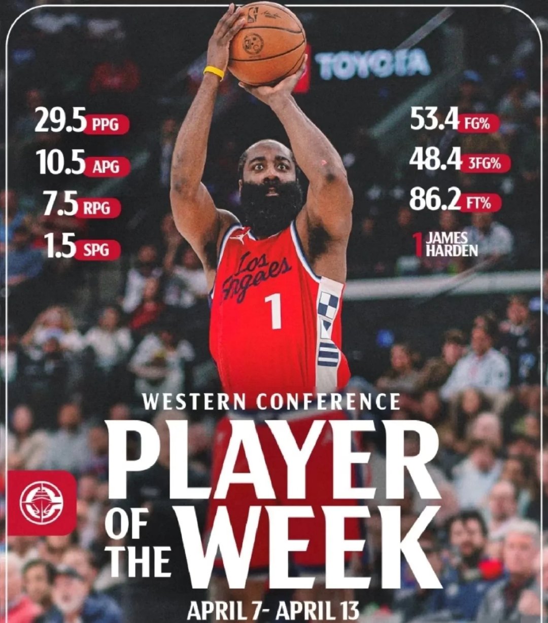 九游娱乐网页-火箭战胜国王,哈登砍下35分