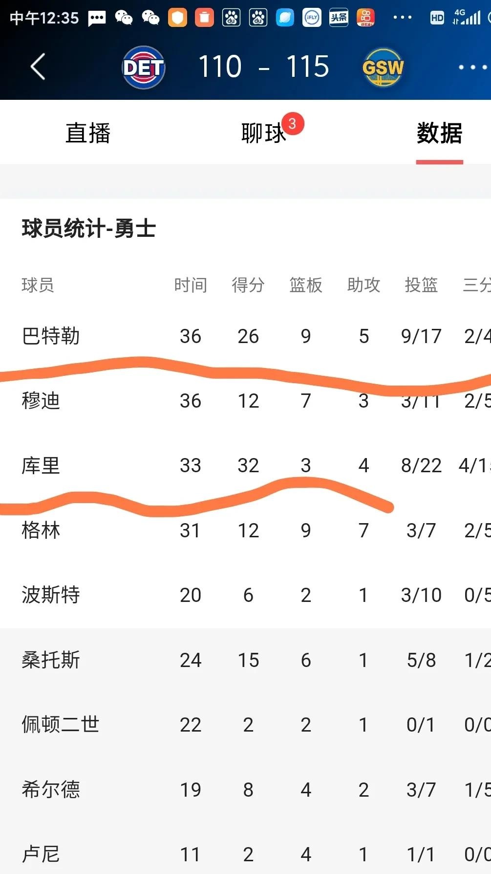 九游娱乐网站-勇士队大将受伤,将会影响球队战绩吗?