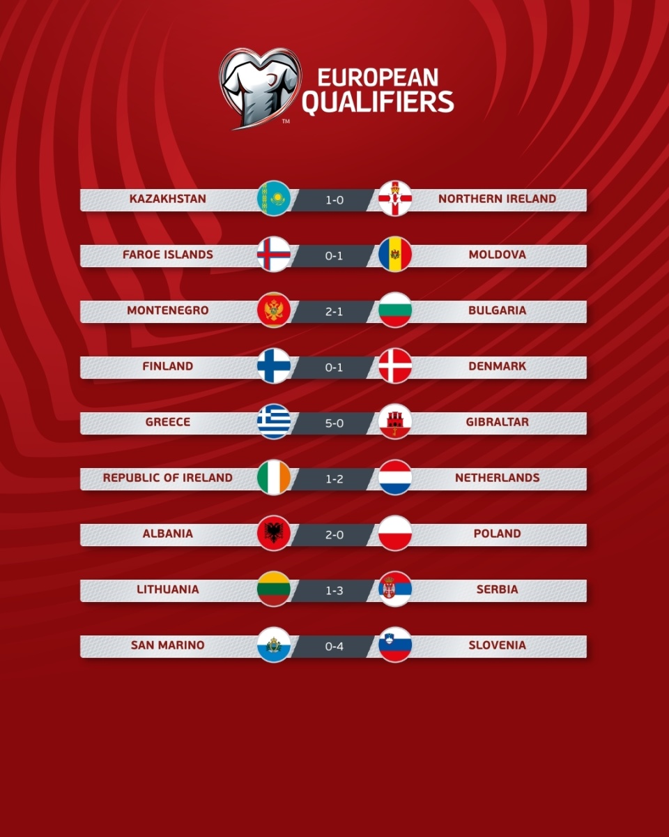 法罗群岛被斯洛文尼亚击溃,小组积分暂列第五 法罗群岛被斯洛文尼亚击溃,小组积分暂列第五